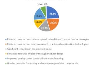 Joachim-Picture3_681x681